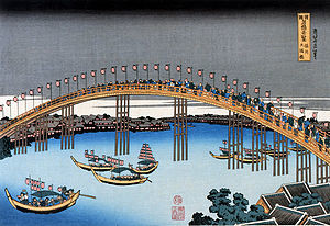 Tenma Bridge
